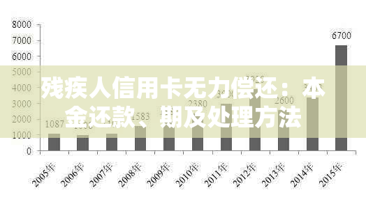 残疾人信用卡无力偿还：本金还款、期及处理方法