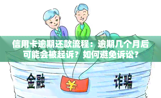 信用卡逾期还款流程：逾期几个月后可能会被起诉？如何避免诉讼？