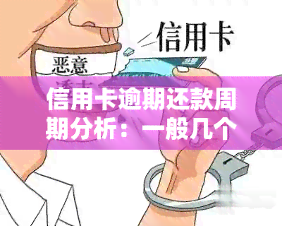 信用卡逾期还款周期分析：一般几个月开始上门？会被起诉吗？