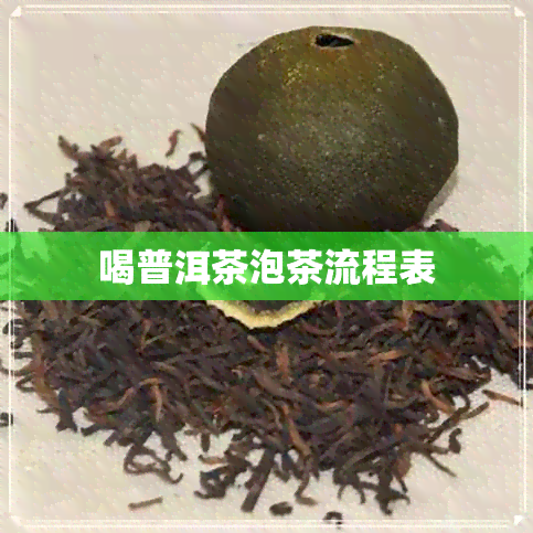 喝普洱茶泡茶流程表