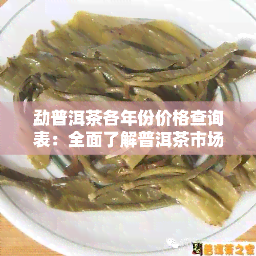 勐普洱茶各年份价格查询表：全面了解普洱茶市场行情