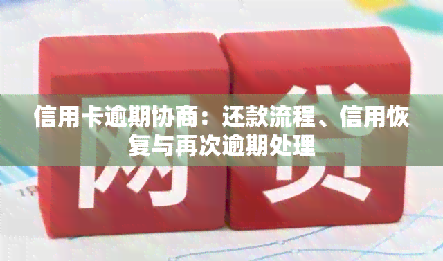 信用卡逾期协商：还款流程、信用恢复与再次逾期处理