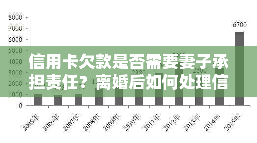 信用卡欠款是否需要妻子承担责任？离婚后如何处理信用卡债务问题？