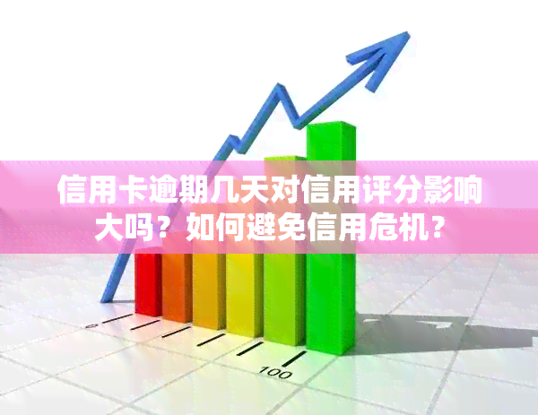 信用卡逾期几天对信用评分影响大吗？如何避免信用危机？