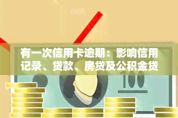 有一次信用卡逾期：影响信用记录、贷款、房贷及公积金贷款吗？