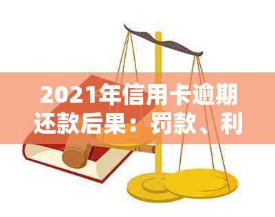 2021年信用卡逾期还款后果：罚款、利息和牢狱之灾全解析，助您避免逾期风险