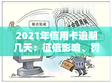 2021年信用卡逾期几天：影响、罚息情况及是否上解答