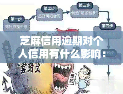 芝麻信用逾期对个人信用有什么影响：探讨其对贷款的潜在影响