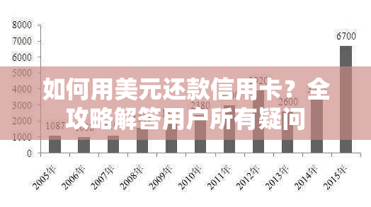 如何用美元还款信用卡？全攻略解答用户所有疑问