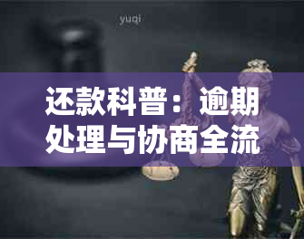 还款科普：逾期处理与协商全流程详解