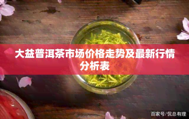 大益普洱茶市场价格走势及最新行情分析表