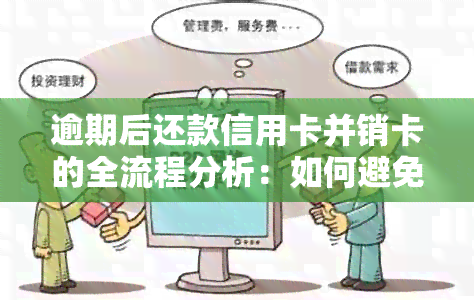 逾期后还款信用卡并销卡的全流程分析：如何避免再次逾期