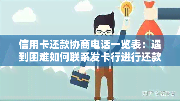 信用卡还款协商电话一览表：遇到困难如何联系发卡行进行还款协商