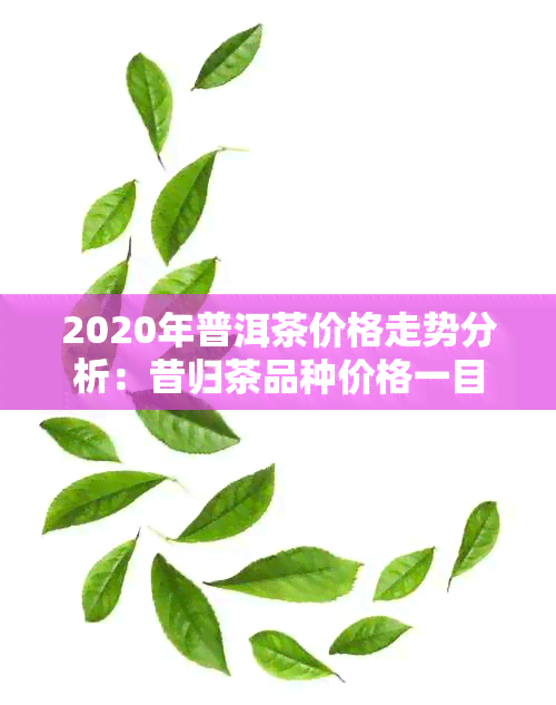 2020年普洱茶价格走势分析：昔归茶品种价格一目了然