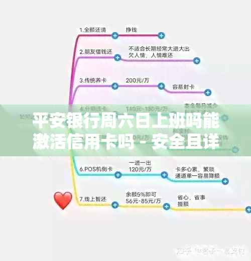 平安银行周六日上班吗能激活信用卡吗 - 安全且详细费用信息及办卡流程