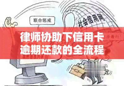 律师协助下信用卡逾期还款的全流程攻略