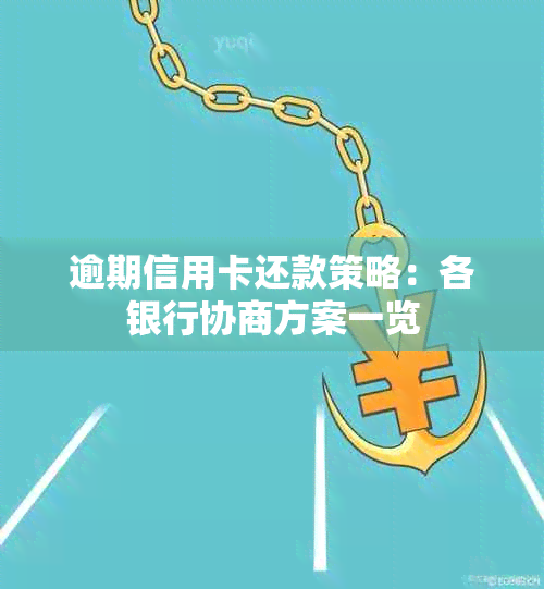 逾期信用卡还款策略：各银行协商方案一览