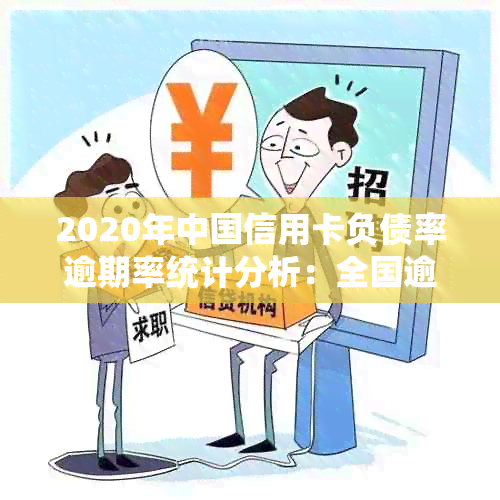 2020年中国信用卡负债率逾期率统计分析：全国逾期人数与数据概览