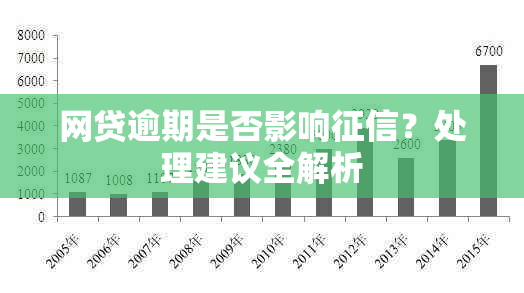 网贷逾期是否影响？处理建议全解析