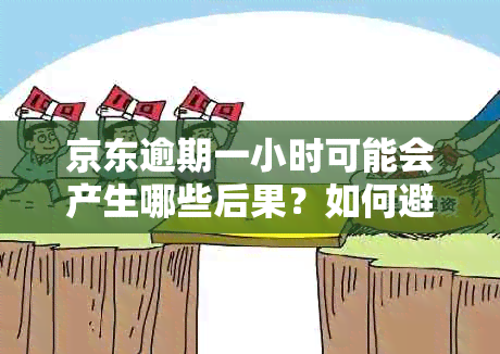 京东逾期一小时可能会产生哪些后果？如何避免逾期付款问题？