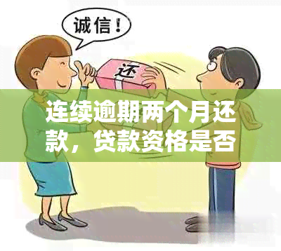 连续逾期两个月还款，贷款资格是否受限？原因和解决方法全面解析