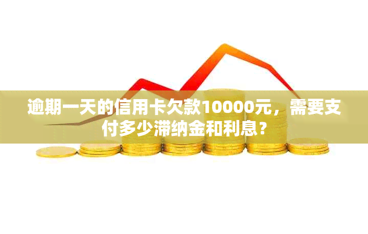 逾期一天的信用卡欠款10000元，需要支付多少滞纳金和利息？