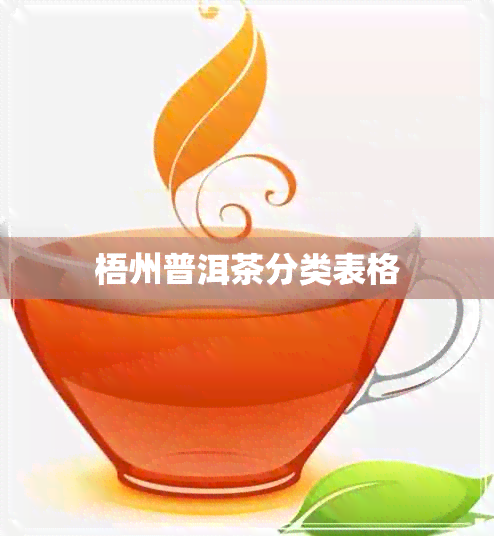 梧州普洱茶分类表格