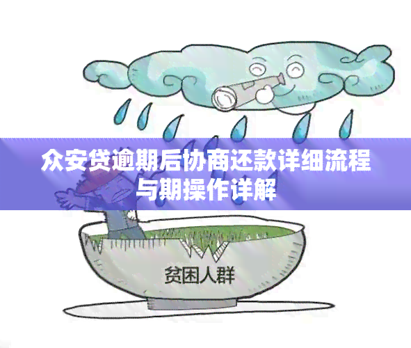 众安贷逾期后协商还款详细流程与期操作详解