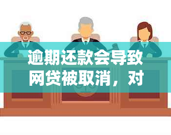 逾期还款会导致网贷被取消，对低保资格产生影响吗？——资讯解析