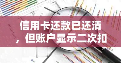 信用卡还款已还清，但账户显示二次扣款，如何处理？