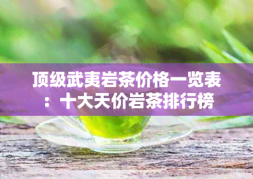 顶级武夷岩茶价格一览表：十大天价岩茶排行榜