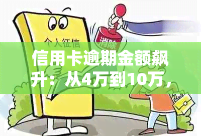 信用卡逾期金额飙升：从4万到10万，用户可能面临的后果及应对策略是什么？