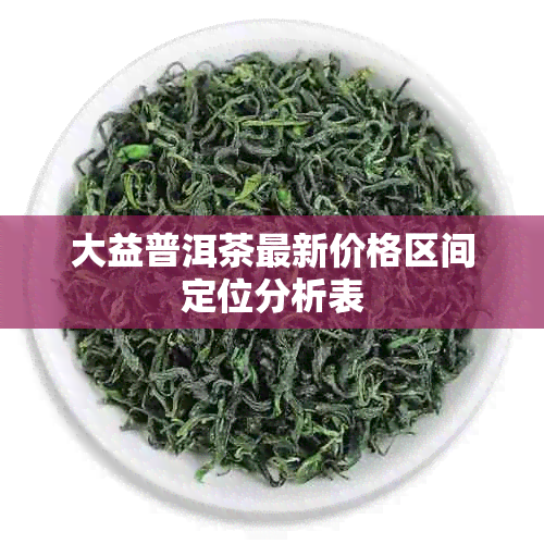 大益普洱茶最新价格区间定位分析表