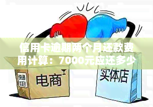 信用卡逾期两个月还款费用计算：7000元应还多少钱？