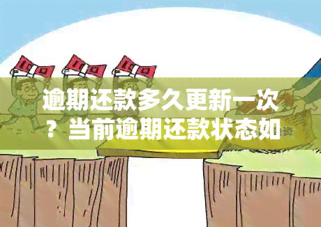 逾期还款多久更新一次？当前逾期还款状态如何查询及解决方法全面解析