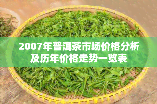 2007年普洱茶市场价格分析及历年价格走势一览表