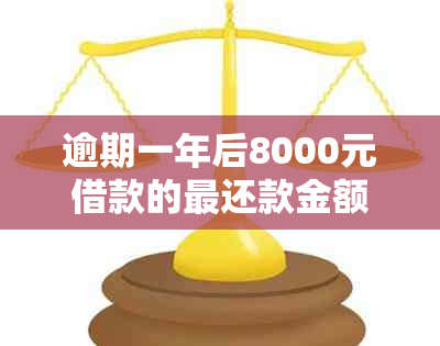 逾期一年后8000元借款的最还款金额是多少？详解计算方法与可能影响因素