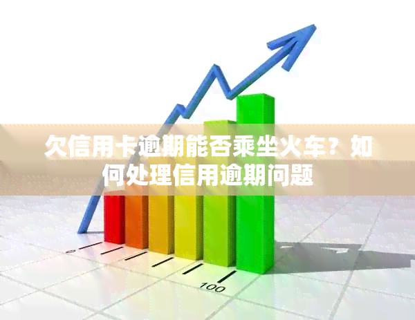 欠信用卡逾期能否乘坐火车？如何处理信用逾期问题