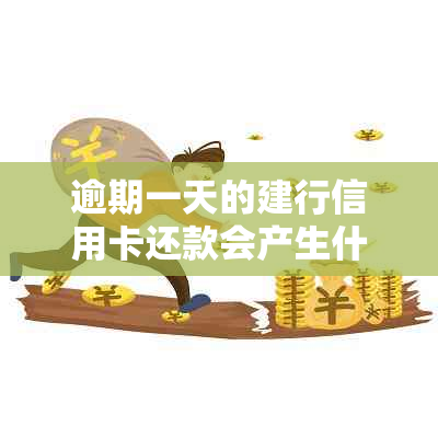 逾期一天的建行信用卡还款会产生什么后果？如何避免逾期问题？