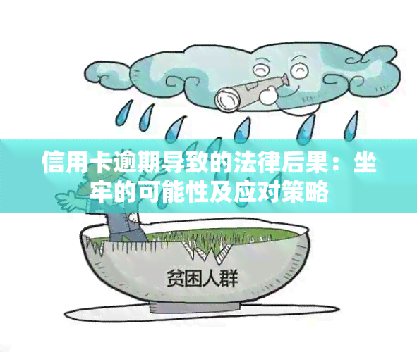 信用卡逾期导致的法律后果：坐牢的可能性及应对策略