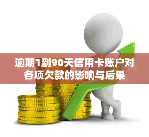 逾期1到90天信用卡账户对各项欠款的影响与后果