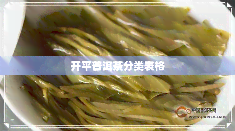 开平普洱茶分类表格