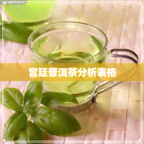 宫廷普洱茶分析表格