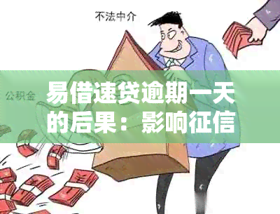 易借速贷逾期一天的后果：影响还是信用评分？