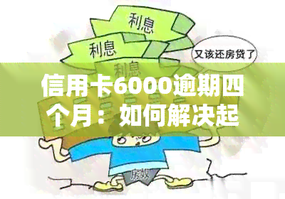 信用卡6000逾期四个月：如何解决起诉前的还款难题