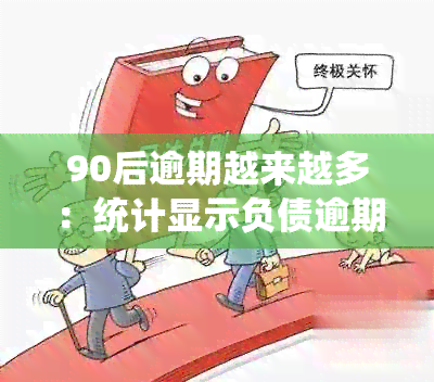 90后逾期越来越多：统计显示负债逾期率上升，多人已受影响