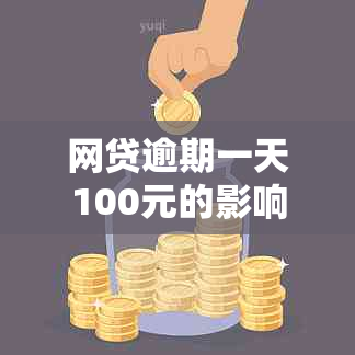 网贷逾期一天100元的影响及应对策略，全面解决用户搜索需求