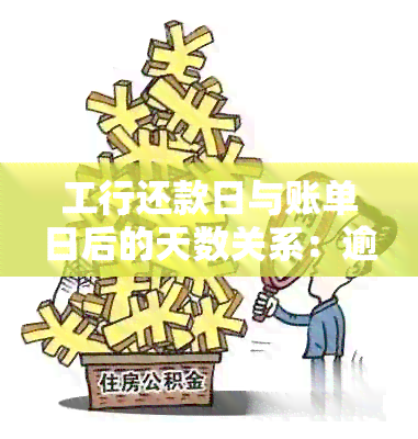 工行还款日与账单日后的天数关系：逾期、扣款及账单日