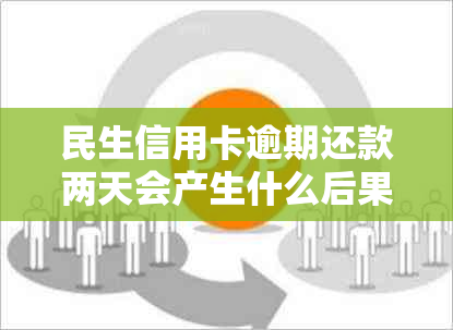 民生信用卡逾期还款两天会产生什么后果？了解详细影响因素