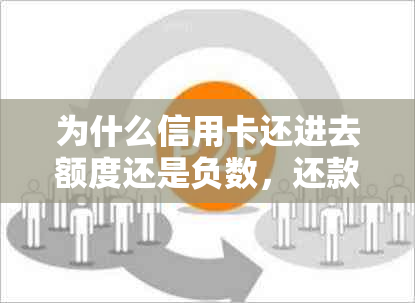 为什么信用卡还进去额度还是负数，还款后额度不变，甚至出现负数？